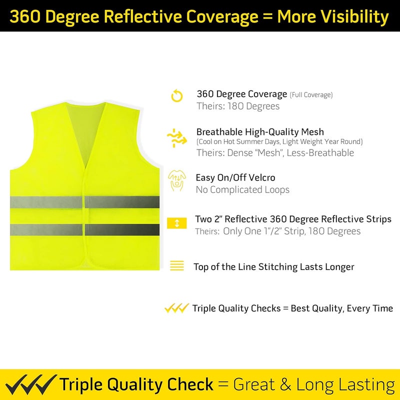 PeerBasics Safety Vests 5 Pack - Yellow Reflective High Visibility, Men Women - Image 2